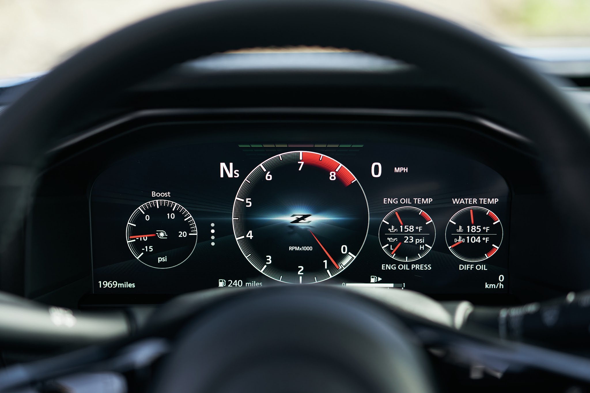 car performance